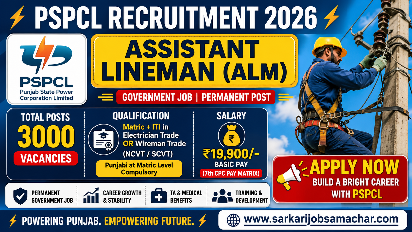 PSPCL Assistant Lineman Recruitment 2026 - Apply Online for 3000 Posts
